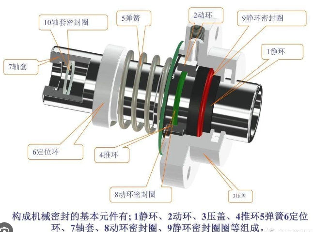 電子霧化器油液滲漏解析與解決方案方法,電子煙漏油怎麼辦?